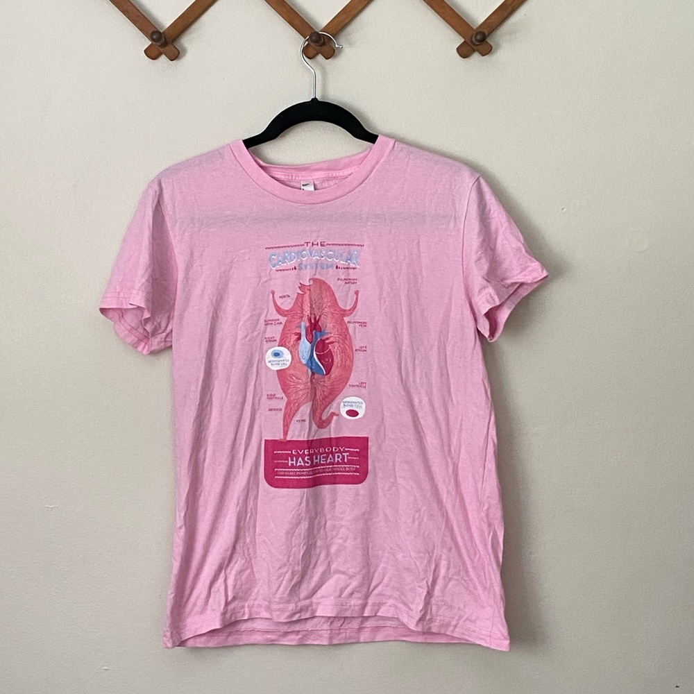 American Apparel Cardiovascular System Tee